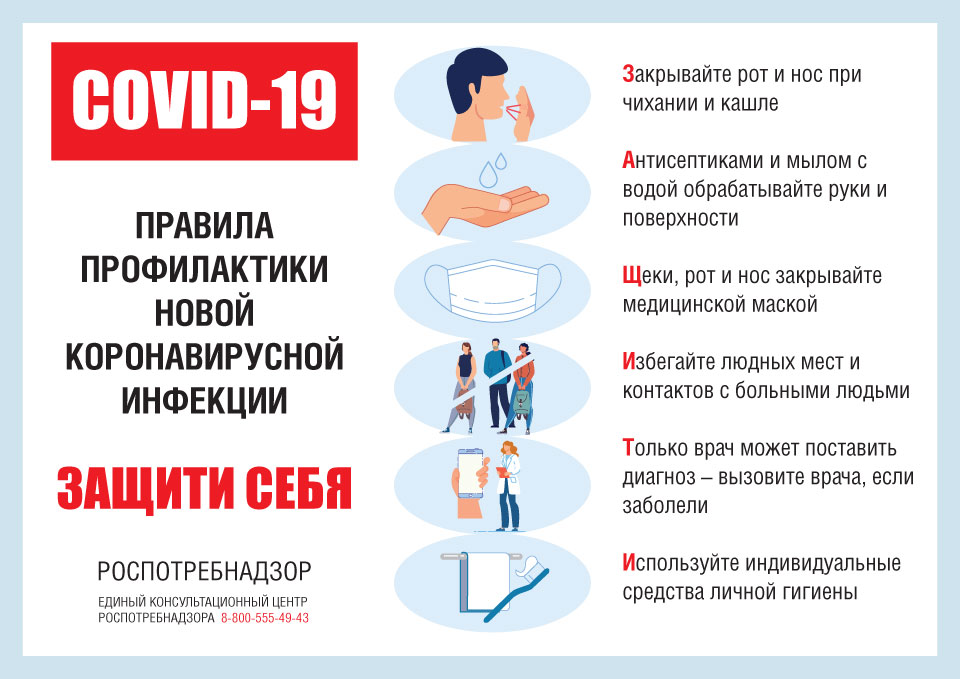 Меры по борьбе с распространением коронавирусной инфекции
